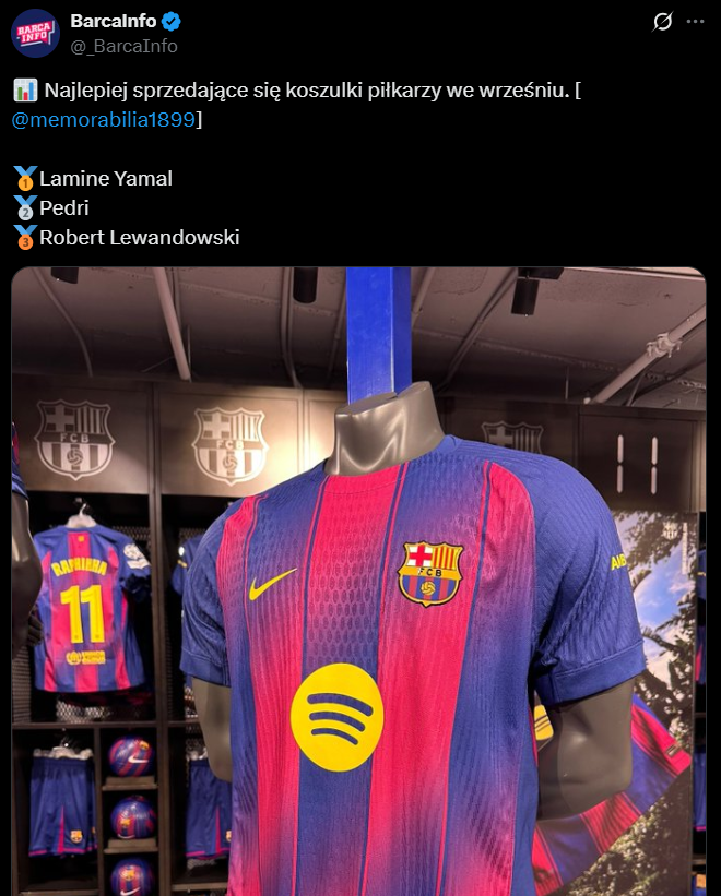 TOP 3 najlepiej SPRZEDAWANYCH KOSZULEK Barcelony we wrześniu!
